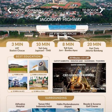 Sakura Garden City Jakarta Exterior foto